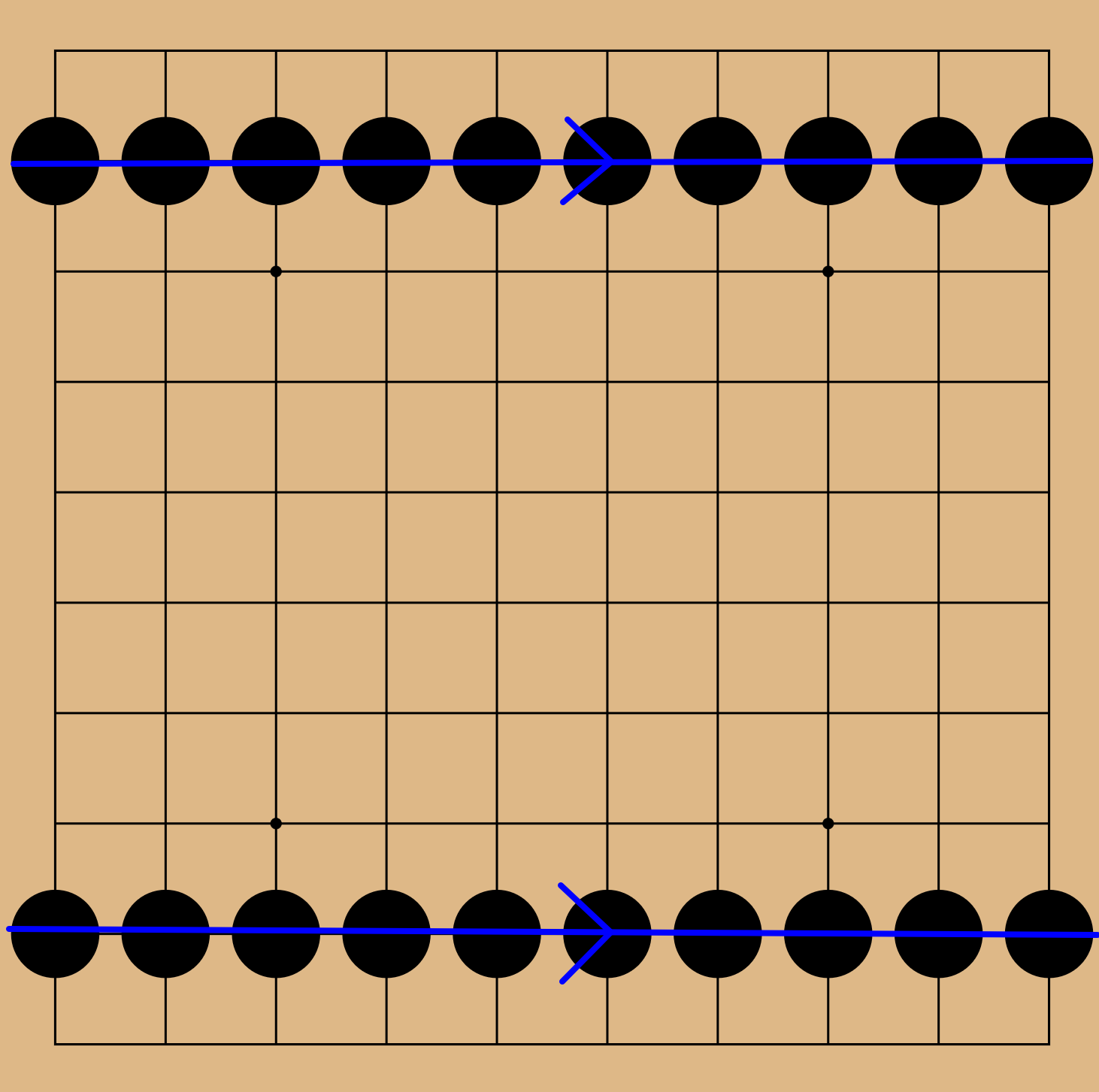 A Möbius strip
        go board with the second-to-top and second-to-bottom rows filled in
        with black stones, forming a loop.