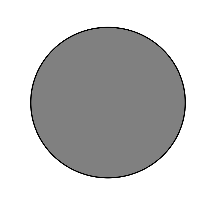 A representation of a
        closed disk.